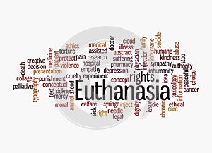 Word Cloud with EUTHANASIA concept, isolated on a white background