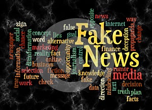 Word Cloud with FAKE NEWS concept, create with text only