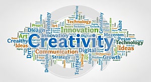 Word cloud featuring 