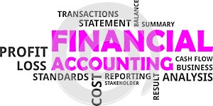 Word cloud - financial accounting