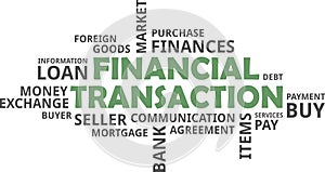 Word cloud - financial transaction