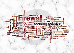 Word Cloud with FIREWALL concept create with text only