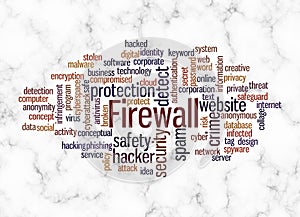 Word Cloud with FIREWALL concept create with text only