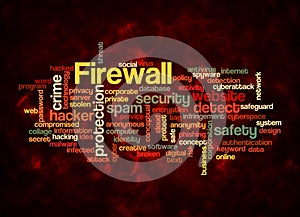 Word Cloud with FIREWALL concept create with text only