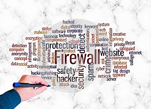 Word Cloud with FIREWALL concept create with text only