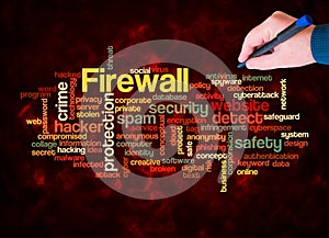 Word Cloud with FIREWALL concept create with text only