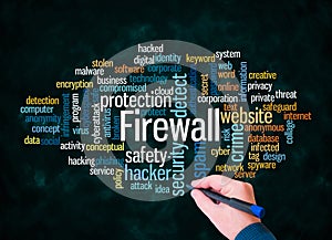 Word Cloud with FIREWALL concept create with text only