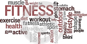 Word cloud Fitness