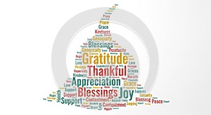 A word cloud forms the shape