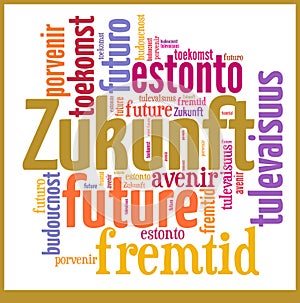 Word Cloud Future in different languages