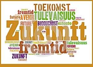 Word Cloud Future in different languages