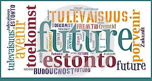 Word Cloud Future in different languages
