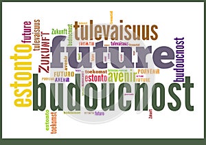 Word Cloud Future in different languages