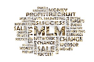 Word cloud with golden keywords out of the area mlm, network marketing and direct sales