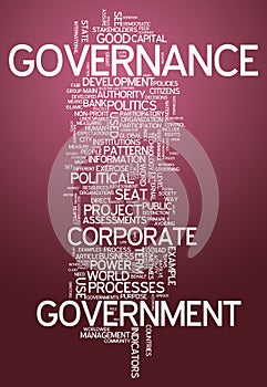 Word Cloud Governance