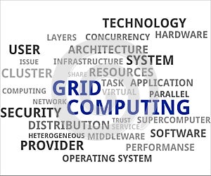 Word cloud - Grid computing