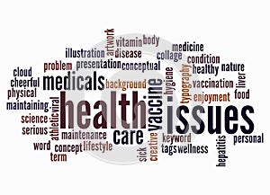 Word Cloud with health issues concept create with text only