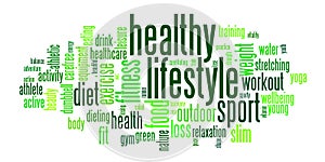 Word cloud for healthy lifestyle, sport activities, a good diet for better condition and weight loss