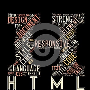 Word cloud of the HTML