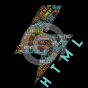 Word cloud of the HTML