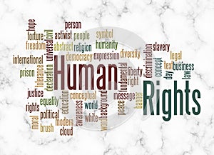 Word Cloud with HUMAN RIGHTS concept create with text only