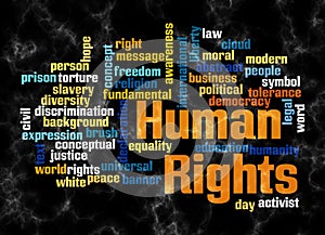 Word Cloud with HUMAN RIGHTS concept create with text only