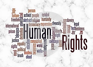 Word Cloud with HUMAN RIGHTS concept create with text only