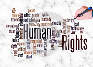 Word Cloud with HUMAN RIGHTS concept create with text only