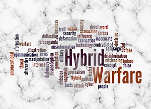 Word Cloud with HYBRID WARFARE concept create with text only