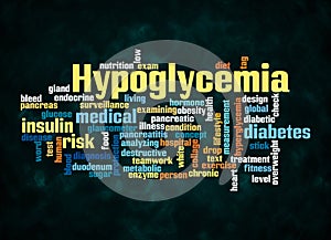 Word Cloud with HYPOGLYCEMIA concept create with text only