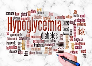 Word Cloud with HYPOGLYCEMIA concept create with text only