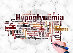 Word Cloud with HYPOGLYCEMIA concept create with text only