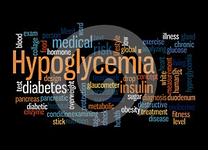 Word Cloud with HYPOGLYCEMIA concept, isolated on a black background