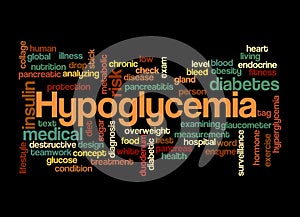 Word Cloud with HYPOGLYCEMIA concept, isolated on a black background