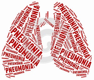 Word cloud illustration related to pneumonia.