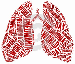 Word cloud illustration related to pneumonia.