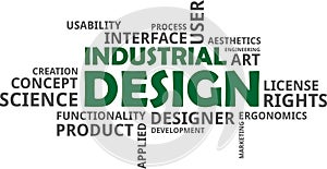 Word cloud - industrial design