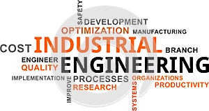 Word cloud - industrial engineering