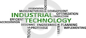 word cloud - industrial technology