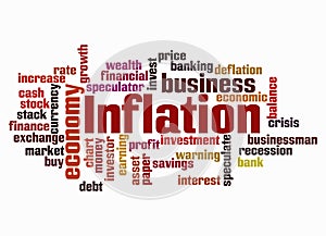 Word Cloud with INFLATION concept create with text only