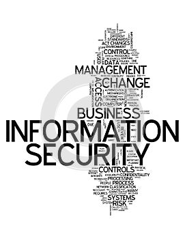 Word Cloud Information Security