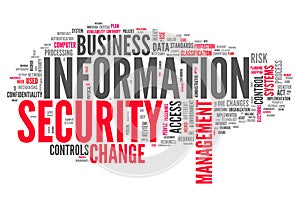 Word Cloud Information Security