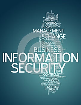 Word Cloud Information Security