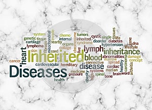 Word Cloud with INHERITED DISEASES concept create with text only photo