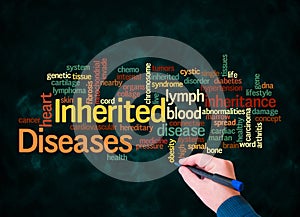 Word Cloud with INHERITED DISEASES concept create with text only photo