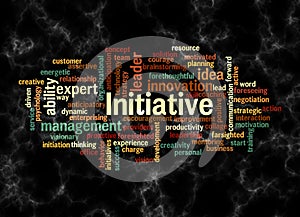 Word Cloud with INITIATIVE concept create with text only