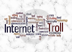 Word Cloud with INTERNET TROLL concept create with text only