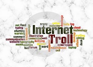 Word Cloud with INTERNET TROLL concept create with text only