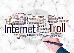 Word Cloud with INTERNET TROLL concept create with text only
