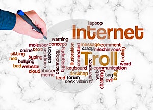Word Cloud with INTERNET TROLL concept create with text only